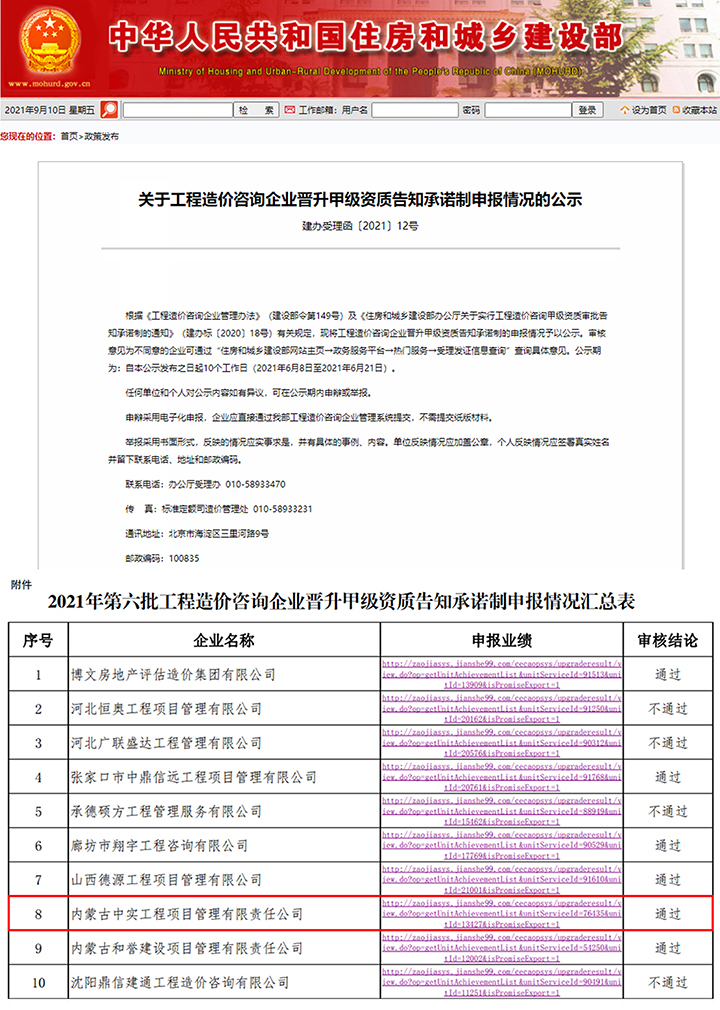 华体会体育-华体会体育·（中国）官方网站
咨询甲级资质
